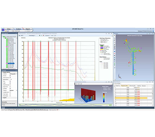 ARTeMIS Model工作模态分析软件