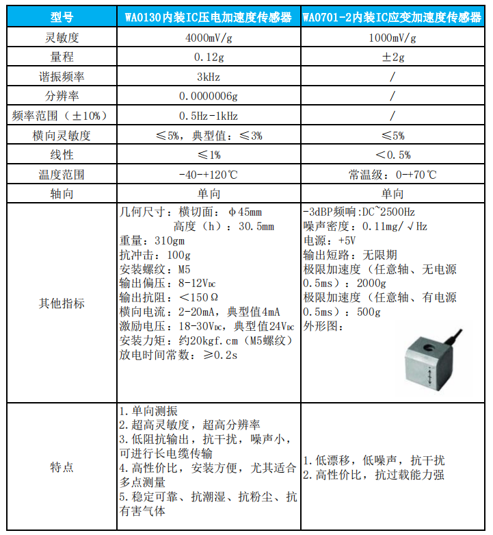 屏幕截图 2025-03-20 153942.png